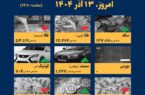 اینفوگرافیک / امروز ۱۳ آذر قیمت ها چقدر است؟